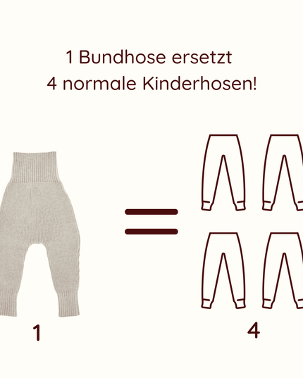 MERINO BUNDHOSE Luna