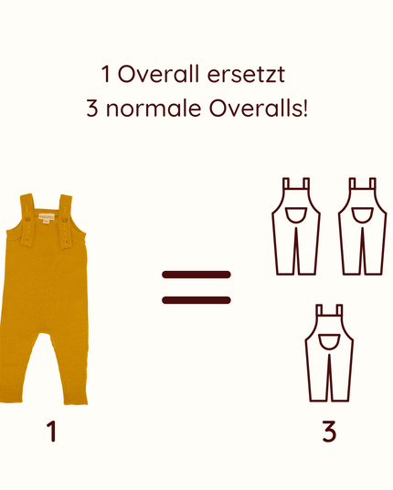 MERINO OVERALL Nela