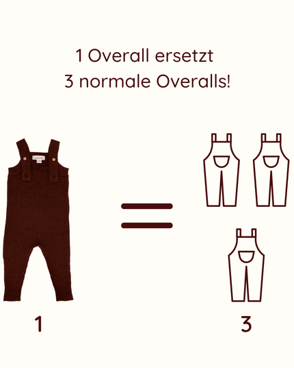 MERINO OVERALL Nela