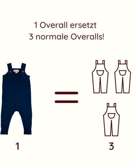 MERINO OVERALL Nela